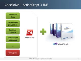 CodeDrive – ActionScript 3 IDE
ООО «Ричмедиа» , iSpring Solutions, Inc. 2
Редактор
Кода
Управление
проектами
Управление
ресурсами
Отладчик
Система
сборки
…
 