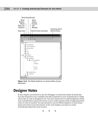 294   Part III ✦ Creating ActionScript Elements for Your Movie



                Show ActionScripts
               Show           Show
            Buttons,          Videos,
               Movie          Sounds,
           Clips, and         and
            Graphics          Bitmaps
                                                          Customize which
           Show Text         Show Frames and Layers       Items to Show




           Figure 14-8: The Movie Explorer is a visual outline of your
           document.



      Designer Notes
           In this chapter you learned to use the Debugger to track down faulty ActionScript.
           You also learned to trace variables and add comments to your ActionScript to clarify
           what a line of code is designed to do. You were shown how to add breakpoints within
           your ActionScript to pause the movie so you could compare what is happening when
           a line of code is reached. You also learned to use the Movie Explorer to track down
           items and code in your documents. In the next chapter, you learn to create
           ActionScript objects for your movies.

                                            ✦         ✦        ✦
 