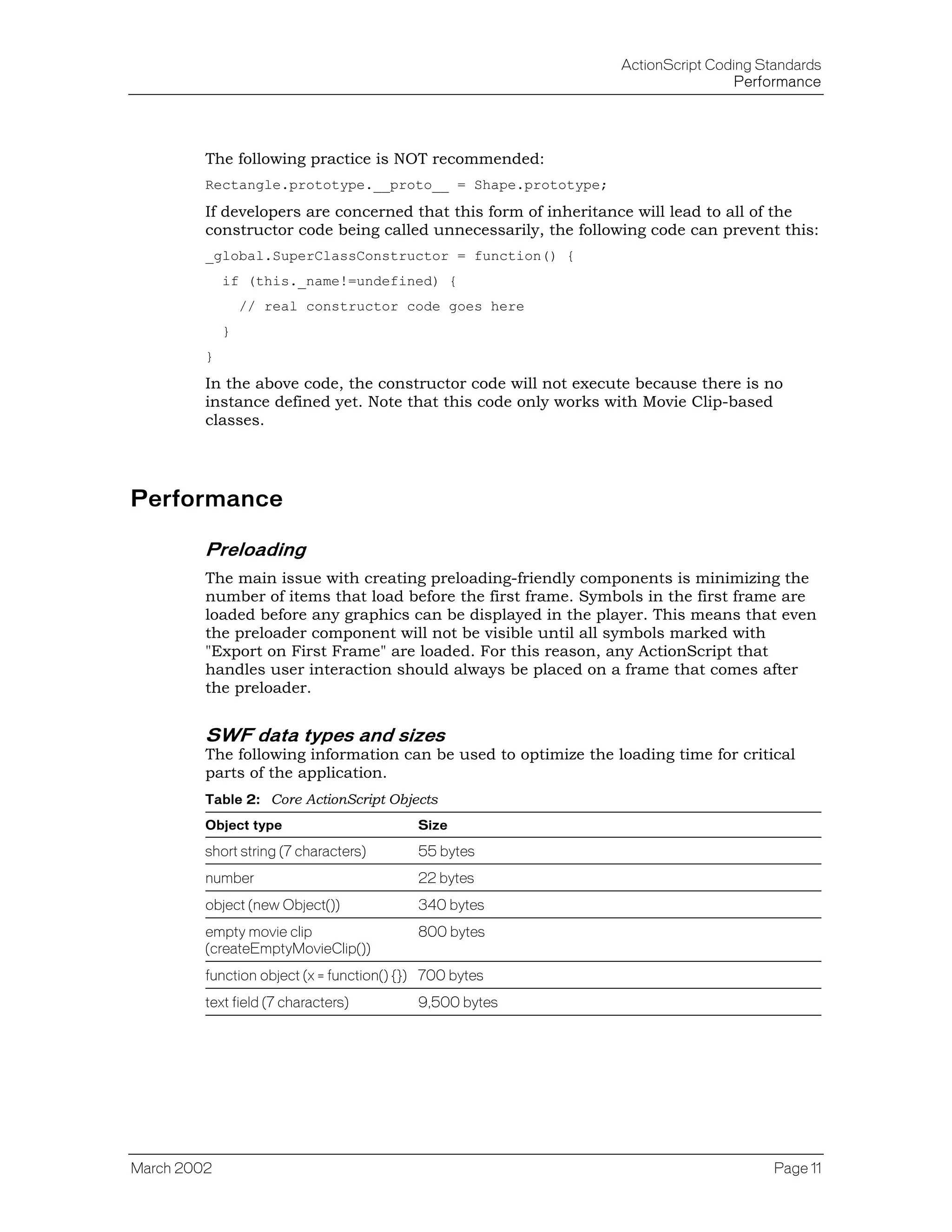 Actionscript Standards