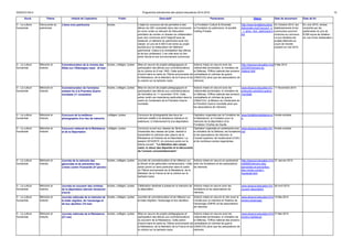DGESCO B3-4 Programme prévisionnel des actions éducatives 2014-2015 10 
Socle Thème Intitulé de l'opération Public Descriptif Partenaires Site(s) Date de lancement Date de fin 
V - La culture 
humaniste 
Découverte du 
patrimoine 
J'aime mon patrimoine écoles L'objet du concours est de permettre à des 
élèves de CM1 scolarisés dans des communes 
en zone rurale ou relevant de l'éducation 
prioritaire de monter un dossier en collaboration 
avec leur commune dont l'objectif sera de 
restaurer un élément du patrimoine local non 
classé. Un prix de 6 000 € est remis au projet 
lauréat pour la restauration de l'élément 
patrimonial. Grâce à la mobilisation des élèves 
et de leur professeur, il se crée ainsi du lien 
entre l'école et son environnement communal. 
La Fondation Culture & Diversité, 
la Fondation du patrimoine, la société 
holding Fimalac 
http://www.fondationculture 
etdiversite.org/Concourir_a 
_J_aime_mon_patrimoine.h 
tml 
En Octobre 2014, les 
établissements et les 
communes pourront 
s'inscrire au concours. 
Le jury étudiera les 
projets élaborés au 
cours de l'année 
scolaire en mai 2015. 
En Juin 2015, remise 
conjointe par les 
partenaires du prix de 
6.000 euros de dotation 
en vue d'une restauration. 
V - La culture 
humaniste 
Mémoire et 
histoire 
Commémoration de la victoire des 
Alliés sur l'Allemagne nazie (8 mai) 
écoles, collèges, lycées Mise en oeuvre de projets pédagogiques et 
participation des élèves aux commémorations 
de la victoire du 8 mai 1945. Cette action 
s'inscrit dans le cadre du 70ème anniversaire de 
la Résistance, de la libération de la France et de 
la victoire sur la barbarie nazie. 
Actions mises en oeuvre avec les 
collectivités territoriales, le ministère de 
la Défense, l'Office national des anciens 
combattants et victimes de guerre 
(ONACVG) ainsi que les associations de 
mémoire. 
http://eduscol.education.fr/pi 
d23340/memoire-et-histoire. 
html 
8 Mai 2015 
V - La culture 
humaniste 
Mémoire et 
histoire 
Commémoration de l'armistice 
mettant fin à la Première Guerre 
mondiale (11 novembre) 
écoles, collèges, lycées Mise en oeuvre de projets pédagogiques et 
participation des élèves aux commémorations 
de l'armistice du 11 novembre 1918. Cette 
action revêt une importance particulière dans le 
cadre du Centenaire de la Première Guerre 
mondiale. 
Actions mises en oeuvre avec les 
collectivités territoriales, le ministère de 
la Défense, l'Office national des anciens 
combattants et victimes de guerre 
(ONACVG), la Mission du Centenaire de 
la Première Guerre mondiale ainsi que 
les associations de mémoire. 
www.eduscol.education.fr/c 
entenaire-premiere-guerre-mondiale 
11 Novembre 2014 
V - La culture 
humaniste 
Mémoire et 
histoire 
Concours de la meilleure 
photographie d'un lieu de mémoire 
collèges, lycées Concours de photographie des lieux de 
mémoire relatifs à la résistance intérieure et 
extérieure, à l'internement et à la déportation. 
Opération organisée par la Fondation de 
la Résistance, la Fondation pour la 
mémoire de la déportation et la 
Fondation Charles-de-Gaulle. 
www.fondationresistance.or 
g 
Année scolaire 
V - La culture 
humaniste 
Mémoire et 
histoire 
Concours national de la Résistance 
et de la Déportation 
collèges, lycées Concours ouvert aux classes de 3ème et à 
l'ensemble des classes de lycée, destiné à 
transmettre la mémoire des valeurs de la 
Résistance et l'histoire de la Déportation. La 
session 2014/2015 du concours porte sur le 
thème suivant : "La libération des camps 
nazis, le retour des déportés et la découverte 
de l'univers concentrationnaire". 
Opération organisée en partenariat avec 
le ministère de la Défense, les fondations 
et les associations de mémoire, le 
Conseil supérieur de l'audiovisuel (CSA) 
et de nombreux autres organismes. 
www.eduscol.education.fr/c 
nrd 
Année scolaire 
V - La culture 
humaniste 
Mémoire et 
histoire 
Journée de la mémoire des 
génocides et de prévention des 
crimes contre l'humanité (27 janvier) 
écoles, collèges, lycées Journée de commémoration et de réflexion sur 
la Shoah et les génocides contemporains. Cette 
action prend un sens particulier dans le cadre 
du 70ème anniversaire de la Résistance, de la 
libération de la France et de la victoire sur la 
barbarie nazie. 
Actions mises en oeuvre en partenariat 
avec les fondations et les associations 
de mémoire. 
http://eduscol.education.fr/ci 
d45608/memoire-des-genocides- 
et-prevention-des- 
crimes-contre-l-humanite. 
html 
27 Janvier 2015 
V - La culture 
humaniste 
Mémoire et 
histoire 
Journée du souvenir des victimes 
de la déportation (dernier dimanche 
d'avril) 
écoles, collèges, lycées Célébration destinée à préserver la mémoire de 
la déportation. 
Actions mises en oeuvre avec les 
fondations et les associations de 
mémoire. 
www.eduscol.education.fr/s 
ouvenir-deportation 
26 Avril 2015 
V - La culture 
humaniste 
Mémoire et 
histoire 
Journée nationale de la mémoire de 
la traite négrière, de l'esclavage et 
de leur abolition (10 mai) 
écoles, collèges, lycées Journée de commémoration et de réflexion sur 
la traite négrière, l'esclavage et leur abolition. 
Actions mises en oeuvre en lien avec le 
Comité pour la mémoire et l'histoire de 
l'esclavage (CMHE) et les associations 
de mémoire. 
www.eduscol.education.fr/m 
emoire-esclavage 
10 Mai 2015 
V - La culture 
humaniste 
Mémoire et 
histoire 
Journée nationale de la Résistance 
(27 mai) 
écoles, collèges, lycées Mise en oeuvre de projets pédagogiques et 
participation des élèves aux commémorations 
du souvenir de la Résistance. Cette action 
s'inscrit dans le cadre du 70ème anniversaire de 
la Résistance, de la libération de la France et de 
la victoire sur la barbarie nazie. 
Actions mises en oeuvre avec les 
collectivités territoriales, le ministère de 
la Défense, l'Office national des anciens 
combattants et victimes de guerre 
(ONACVG) ainsi que les associations de 
mémoire. 
www.eduscol.education.fr/m 
emoire-resistance 
27 Mai 2015 
 
