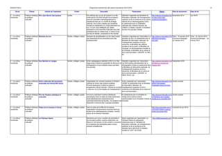 DGESCO B3-4 Programme prévisionnel des actions éducatives 2014-2015 13 
Socle Thème Intitulé de l'opération Public Descriptif Partenaires Site(s) Date de lancement Date de fin 
V - La culture 
humaniste 
Pratique artistique 
et pratique 
culturelle 
Prix Jean Renoir des lycéens lycées Prix attribué par un jury de lycéens à un film 
choisi parmi huit films français et européens 
issus de l’actualité cinématographique et 
préselectionnés par un comité de pilotage 
national. Une à deux classes par académie 
choisies en septembre sur projet participent au 
jury. En juin, deux délégués par classe 
participent à une rencontre nationale avec des 
professionnels du cinéma puis, à l’issue d’une 
journée de débats, choisissent le film lauréat. 
Opération organisée par Ministère de 
l'éducation nationale, de l'enseignement 
supérieur et de la recherche et le Centre 
national de la cinématographie (CNC); 
en partenariat avec la Fédération 
nationale des cinémas français, les 
CEMEA, le réseau Canopé, la fondation 
Auchan et le groupe Orange. 
http://eduscol.education.fr/p 
rix-jean-renoir-des-lyceens/ 
presentation/ 
Novembre 2014 Juin 2015 
V - La culture 
humaniste 
Pratique artistique 
et pratique 
culturelle 
Semaine du son écoles, collèges, lycées Semaine de sensibilisation au son dans toutes 
ses dimensions et de rencontres avec des 
professionnels. 
Opération organisée par l'association La 
Semaine du Son, en partenariat avec le 
Ministère de l'éducation nationale, de 
l'enseignement supérieur et de la 
recherche, le Ministère des affaires 
sociales et de la santé, le Ministère de 
l'écologie, du développement durable et 
de l'énergie, le Ministère de la culture et 
de la communication, CANOPÉ, le CNC, 
etc. 
http://eduscol.education.fr/ci 
d60343/la-semaine-son. 
html 
Paris : 19 Janvier 2015 
Province et étranger : 
25 Janvier 2015 
Paris : 24 Janvier 2015 
Province et étranger : 1er 
Février 2015 
V - La culture 
humaniste 
Pratique artistique 
et pratique 
culturelle 
Une Rentrée en images écoles, collèges, lycées Action pédagogique destinée à offrir à un très 
large public scolaire la possibilité de découvrir la 
photographie et ses multiples enjeux pendant 
une journée. 
Opération organisée par l’association 
Les Rencontres internationales de la 
photographie d’Arles en partenariat avec 
le Ministère de l'éducation nationale, de 
l'enseignement supérieur et de la 
recherche, le Ministère de la culture et 
de la communication, CANOPE, la 
DRAC PACA, etc. 
http://eduscol.education.fr/ci 
d81804/une-rentree-en-images. 
html 
Septembre 2015 
V - La culture 
humaniste 
Pratique artistique 
et pratique 
culturelle 
Union nationale des jeunesses 
musicales de France/JM France 
écoles, collèges, lycées Organisation de concerts scolaires à l’échelon 
national en faveur des publics scolaires. 
Premier partenaire à mettre en place le 
programme culturel national « Élèves au concert 
» dans les 1er et 2nd degrés de l’enseignement. 
Action organisée par l’association 
UNJMF en partenariat avec le Ministère 
de l'éducation nationale, de 
l'enseignement supérieur et de la 
recherche et le Ministère de la culture et 
de la communication. 
http://eduscol.education.fr/ci 
d60441/jeunesses-musicales- 
france-jmf.html 
Année scolaire 
V - La culture 
humaniste 
Pratique artistique 
et pratique 
culturelle 
Prix de l'Audace artistique et 
culturelle 
écoles, collèges, lycées Concours valorisant 3 actions artistiques 
exemplaires dans le cadre du triple partenariat 
école-établissement scolaire/structure 
culturelle/collectivité territoriale. Une dotation est 
décernée à chacune des 3 équipes lauréates. 
En partenariat avec le ministère en 
charge de la culture et de la 
communication et la Fondation Culture & 
Diversité. 
http://eduscol.education.fr/ci 
d72063/prix-de-l-audace-artistique- 
et-culturelle.html 
Année scolaire 
V - La culture 
humaniste 
Pratique artistique 
et pratique 
culturelle 
Faites de la musique à l'école écoles, collèges, lycées Dans le cadre de la fête de la musique, 
organisation d'événements musicaux dans les 
écoles et les établissements scolaires, centrés 
autour de la chanson française. 
http://www.education.gouv.f 
r/cid72261/faites-musique-ecole- 
vous-jouer.html 
Vendredi 20 juin 2015 
V - La culture 
humaniste 
Pratique artistique 
et pratique 
culturelle 
La Fabrique Opéra lycées Démarche qui a pour vocation de permettre à 
de nouveaux publics, jeunes notamment, de 
découvrir l'art lyrique, en les invitant à concevoir 
et à organiser les spectacles grâce à leurs 
propres compétences. 
Action organisée par l’association La 
Fabrique Opéra en partenariat 
notamment avec le Ministère de 
l'éducation nationale, de l'enseignement 
supérieur et de la recherche et la 
direction de la ville et de la cohésion 
sociale du CGET (ex-Acsé) 
http://lafabriqueopera.com/ Année scolaire 
 
