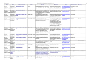 DGESCO B3-4 Programme prévisionnel des actions éducatives 2014-2015 15 
Socle Thème Intitulé de l'opération Public Descriptif Partenaires Site(s) Date de lancement Date de fin 
VI - Les 
compétences 
sociales et civiques 
Éducation à la 
citoyenneté et aux 
droits de l’homme 
Opération Pièces jaunes écoles Activités pédagogiques pour le cycle 3 sur le 
thème " Mieux dans son corps, Mieux dans sa 
tête" 
Opération organisée par la fondation 
Hôpitaux de Paris-Hôpitaux de France 
avec le concours du réseau Canopé. 
http://eduscol.education.fr/ci 
d61495/l-operation-pieces-jaunes. 
html 
1er trimestre de l'année 
scolaire 
VI - Les 
compétences 
sociales et civiques 
Éducation à la 
citoyenneté et aux 
droits de l’homme 
Prix de l’éducation citoyenne écoles, collèges, lycées Prix destiné à récompenser des élèves qui se 
sont distingués par leur comportement et par 
des actions citoyennes au sein de leur classe ou 
de leur établissement. 
Organisé par l’Association nationale des 
membres de l’Ordre national du mérite. 
www.eduscol.education.fr/p 
rixeducationcitoyenne 
Année scolaire 
VI - Les 
compétences 
sociales et civiques 
Éducation à la 
citoyenneté et aux 
droits de l’homme 
Prix des droits de l'homme- René 
Cassin 
collèges, lycées Prix qui récompense les meilleurs projets 
d'éducation à la citoyenneté at aux droits de 
l'homme. 
Opération organisée en partenariat avec 
la Commission nationale consultative 
des droits de l'homme (CNCDH). 
www.eduscol.education.fr/p 
rixcassin 
Année scolaire 
VI - Les 
compétences 
sociales et civiques 
Éducation à la 
santé, à la 
sécurité et à la 
responsabilité 
Semaine du vélo à l'école et au 
collège 
écoles, collèges, lycées Sensibilisation des élèves des écoles 
maternelles et élémentaires ainsi que des 
collèges aux atouts du vélo comme moyen de 
déplacement individuel et collectif. 
Union sportive de l'enseignement du 
premier degré (USEP), Union nationale 
du sport scolaire (UNSS), associations 
nationales de sécurité routière 
(Prévention Maif, Prévention routière), 
fédération française de cyclotourisme 
(FFCT), Fédération française des 
usagers de la bicyclette (FUB), les 
moniteurs cyclistes français(MCF), Club 
des villes et territoires Cyclables. 
http://eduscol.education.fr/s 
emaine-du-velo/ 
Juin 2015 Juin 2015 
VI - Les 
compétences 
sociales et civiques 
Éducation à la 
santé, à la 
sécurité et à la 
responsabilité 
Journée mondiale de lutte contre le 
sida 
collèges, lycées Dès la 3ème, opération qui contribue à la 
politique nationale de lutte contre le VIH-Sida 
par la transmission d'informations sur le VIH-Sida 
et les IST, telles que leur mode de 
transmission, la prévention et le dépistage 
permettant une perception des risques par les 
adolescents. 
Actions mises en oeuvre avec les 
partenaires extérieurs institutionnels ou 
associatifs agréés, partenariat national 
avec Sidaction. 
http://eduscol.education.fr/ci 
d45614/journee-mondiale-de- 
lutte-contre-le-sida.html 
1er Décembre 2014 année scolaire 
VI - Les 
compétences 
sociales et civiques 
Éducation à la 
santé, à la 
sécurité et à la 
responsabilité 
Journée mondiale de sensibilisation 
à l'autisme 
écoles, collèges , lycées Journée internationale de sensibilisation et 
d'information. 
Actions mises en oeuvre avec les 
partenaires extérieurs institutionnels ou 
associatifs agréés. 
http://eduscol.education.fr/ci 
d47660/scolarite-et-handicap. 
html 
2 avril 2015 
VI - Les 
compétences 
sociales et civiques 
Éducation à la 
santé, à la 
sécurité et à la 
responsabilité 
Journée mondiale du handicap écoles, collèges , lycées Journée internationale de sensibilisation et 
d'information. 
Actions mises en oeuvre avec les 
partenaires extérieurs institutionnels ou 
associatifs agréés. 
http://eduscol.education.fr/ci 
d47660/scolarite-et-handicap. 
html 
9 octobre 2014 
VI - Les 
compétences 
sociales et civiques 
Éducation à la 
santé, à la 
sécurité et à la 
responsabilité 
Les clés de l'éducation routière écoles, collèges, lycées Concours destiné à valoriser les initiatives et les 
projets des établissements scolaires dans le 
domaine de la prévention routière. 
Organisé par l'association Prévention 
routière. 
www.preventionroutiere.ass 
o.fr/Enseignants/Les-Cles-de- 
l-Education-Routiere 
24 septembre 2014 
VI - Les 
compétences 
sociales et civiques 
Éducation à la 
santé, à la 
sécurité et à la 
responsabilité 
Les frimousses des écoles écoles, collèges Projet ludique et pédagogique pour aborder, à 
travers la fabrication de poupées, le droit à 
l'identité et à la santé pour tous les enfants du 
monde. 
Organisé par l'Unicef France. www.eduscol.education.fr/u 
nicef 
Année scolaire 
VI - Les 
compétences 
sociales et civiques 
Éducation à la 
santé, à la 
sécurité et à la 
responsabilité 
Clubs Unicef Jeunes collèges Programme d'éducation à la citoyenneté et à la 
solidarité, au sein de l'établissement et sous la 
responsabilité d'un enseignant. Thématique et 
pays différent chaque année. 
Organisé par l'Unicef France. www.eduscol.education.fr/u 
nicef 
Année scolaire 
VI - Les 
compétences 
sociales et civiques 
Éducation au 
développement 
durable et 
solidaire 
AlimenTerre écoles, collèges, lycées Campagne de sensibilisation en faveur d'une 
agriculture familiale durable, au service d'une 
alimentation pour tous. Un festival du film 
documentaire se tient du 15 octobre (journée 
mondiale de l'alimentation) au 30 novembre. 
Coordination assurée par le Comité 
français pour la solidarité internationale 
(CFSI), membre d'Educasol. 
www.cfsi.asso.fr Octobre 2015 Novembre 2015 
VI - Les 
compétences 
sociales et civiques 
Éducation au 
développement 
durable et 
solidaire 
Campagne mondiale pour 
l'éducation 
écoles, collèges, lycées Campagne sur le thème de l'éducation de 
qualité pour toutes et tous. Semaine mondiale 
d'action au mois d'avril. 
Animée en France par Solidarité laïque. www.educationpourtous.co 
m 
Avril 2015 
 