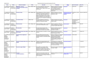DGESCO B3-4 Programme prévisionnel des actions éducatives 2014-2015 3 
Socle Thème Intitulé de l'opération Public Descriptif Partenaires Site(s) Date de lancement Date de fin 
I- La maîtrise de la 
langue française 
Formation à 
l'information et à 
la communication 
MEDIATIKS - Concours 
académiques des médias scolaires 
et lycéens 
écoles, collèges, lycées 23 concours académiques CLEMI ouverts à 
tous les médias scolaires et lycéens. 4 
catégories : écoles, collèges, lycées et autres 
établissements. 
Opération organisée par les équipes 
CLEMI académiques. En partenariat 
avec les quotidiens régionaux, Le 
Journal des Enfants, les DAVL, 
l'association Jets d'encre, Le centre de 
formation EMI. 
www.clemi.fr Janvier 2015 Mai 2015 
I- La maîtrise de la 
langue française 
Formation à 
l'information et à 
la communication 
Concours de Unes écoles, collèges, lycées Action organisée par le CLEMI et Canopé de 
l'académie de Créteil grâce au partenariat de 
L'AFP, dans le cadre de la Semaine de la 
presse et des médias dans l'école. Il s'agit de 
réaliser en temps limité, une Une de journal 
d'après des dépêches et des visuels d'agence 
provenant de l'AFP et présentant l'actualité de la 
journée. 
Opération organisée par le Clemi de 
l'académie de Créteil et le CRDP de 
l'académie de Créteil. 
http://www.education.gouv.f 
r/cid58856/concours-de-unes. 
html 
Inscriptions en Janvier 
2015 
Concours en Mars 2015 
I- La maîtrise de la 
langue française 
Formation à 
l'information et à 
la communication 
La Journée du direct collèges, lycées Productions médiatiques numériques sur 
l'actualité réalisées en direct par les élèves. 
Plateforme de valorisation nationale. 
CLEMI en partenariat avec la presse 
quotidienne régionale, les médias locaux 
et Radio Campus 
www.clemi.fr 20 Novembre 2014 (jour 
anniversaire de la 
Convention 
internationale des droits 
de l'enfant) 
I- La maîtrise de la 
langue française 
Formation à 
l'information et à 
la communication 
Paroles de presse écoles, collèges, lycées Portrait journalistique « papier » ou vidéo d'un 
ancien élève de l'établissement scolaire. 
Opération organisée par l’AEFE et le 
CLEMI en partenariat avec la Mission de 
la Langue Française et Milan Presse. 
http://www.aefe.fr/ Octobre 2014 Mars 2015 
I- La maîtrise de la 
langue française 
Formation à 
l'information et à 
la communication 
Renvoyé spécial lycées Rencontres entre des lycéens et des 
journalistes réfugiés politiques en France, 
pensionnaires de la Maison des journalistes. 
Opération organisée par le Clemi en 
partenariat avec la Maison des 
journalistes et Presstalis. 
www.clemi.fr Année scolaire 
I- La maîtrise de la 
langue française 
Formation à 
l'information et à 
la communication 
Semaine de la presse et des médias 
dans l'école ® 
écoles, collèges, lycées Semaine d'éducation aux médias sur un thème 
bisannuel. 
Opération organisée par le Clemi en 
partenariat avec les professionnels des 
médias et le groupe La Poste. 
www.clemi.fr 23 Mars 2015 28 Mars 2015 
II - La pratique des 
langues 
étrangères, 
l'ouverture 
européenne et 
internationale 
International Conférence franco-anglaise des 
jeunes 
lycées Rencontre d'élèves français des sections 
européennes et d'élèves des lycées anglais : 
échanges et réflexion sur des thèmes d'intérêt 
commun. 
Opération organisée par les académies 
françaises en collaboration avec les 
autorités éducatives anglaises 
partenaires et soutenue par les 
ministères anglais et français en charge 
de l'éducation ainsi que le British 
Council. 
www.eduscol.education.fr Année scolaire 
II - La pratique des 
langues 
étrangères, 
l'ouverture 
européenne et 
internationale 
International Journée de l'Amérique latine et de la 
Caraïbe 
écoles, collèges, lycées Célébration des partenariats établis par les 
académies et les établissements scolaires avec 
les pays de la zone. 
En partenariat avec le ministère des 
affaires étrangères et du développement 
international, le Ministère de l'éducation 
nationale, de l'enseignement supérieur et 
de la recherche et le Sénat. 
www.eduscol.education.fr 31 Mai 2015 
II - La pratique des 
langues 
étrangères, 
l'ouverture 
européenne et 
internationale 
International Bourses de voyage "Zellidja" lycées Bourse offerte par la fondation Zellidja 
permettant un voyage d’étude d’un mois 
minimum dans un pays du choix du lycéen et 
rédaction d’un rapport sur le sujet choisi, d’un 
carnet de route et d’un carnet de comptes. 
Action mise en place par l'association et 
la fondation "Zellidja" 
www.eduscol.education.fr/z 
ellidja 
31 Janvier 2015 
II - La pratique des 
langues 
étrangères, 
l'ouverture 
européenne et 
internationale 
Union européenne Concours 
« Juvenes translatores » 
lycées Traduction par des lycéens de textes d'une 
langue vers une autre langue de leur choix, 
sélectionnée parmi les 24 langues officielles de 
l'Union européenne. 
Opération organisée par la Commission 
européenne. 
www.ec.europa.eu/translato 
res/index_fr.htm 
Mai 2015 
 