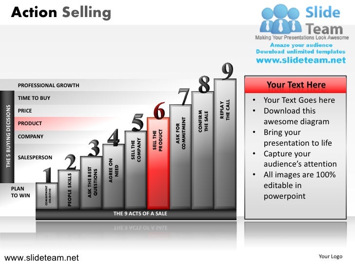 Action Selling Steps To Sell Powerpoint Ppt Slides 