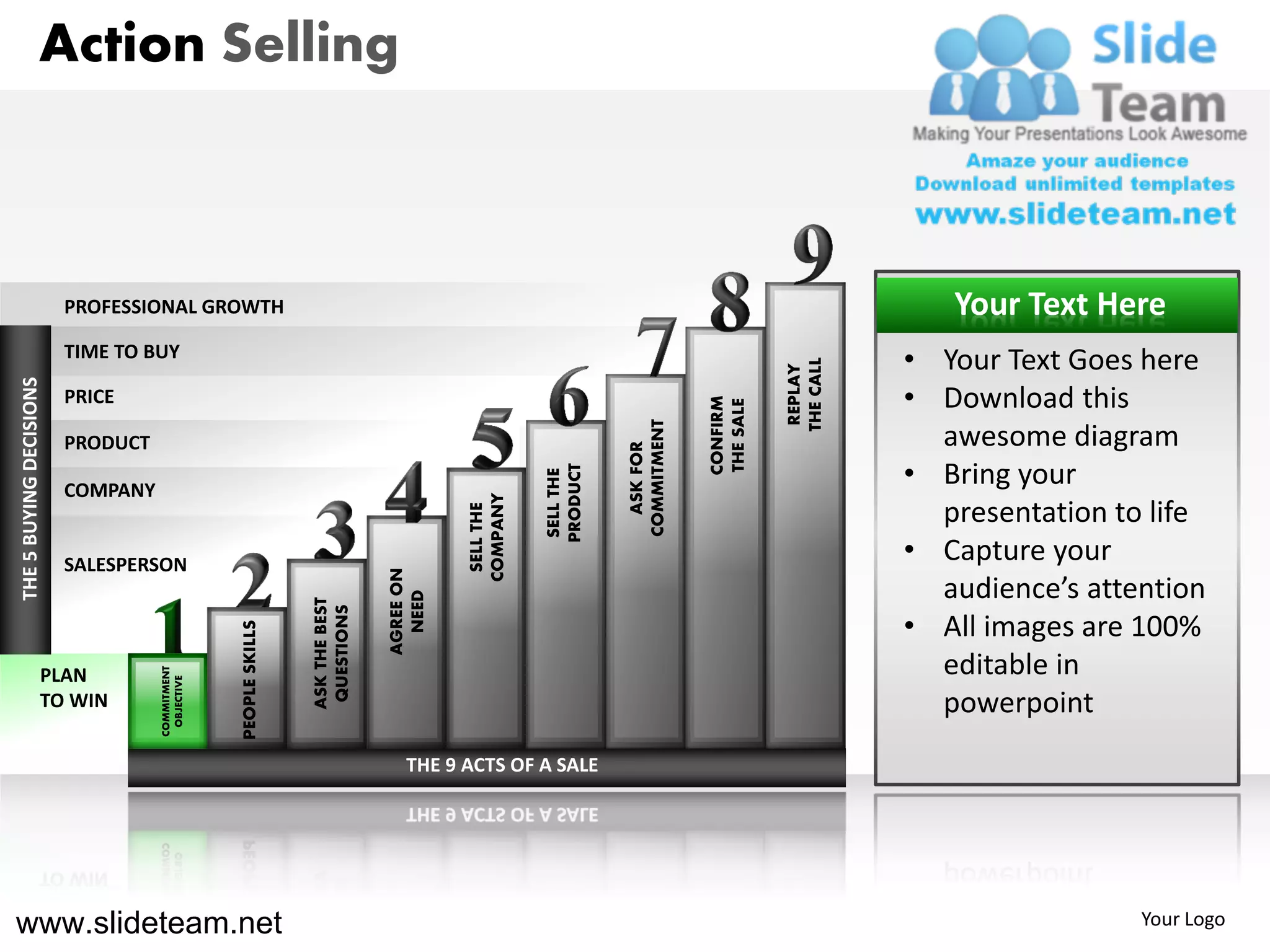 Action Selling



                         PROFESSIONAL GROWTH                                                                                                           Your Text Here
                         TIME TO BUY
                                                                                                                                                    • Your Text Goes here




                                                                                                                                         THE CALL
                                                                                                                                          REPLAY
THE 5 BUYING DECISIONS




                         PRICE                                                                                                                      • Download this




                                                                                                                              CONFIRM
                                                                                                                              THE SALE
                                                                                                                 COMMITMENT
                         PRODUCT                                                                                                                      awesome diagram




                                                                                                                   ASK FOR
                                                                                                                                                    • Bring your


                                                                                                      PRODUCT
                                                                                                      SELL THE
                         COMPANY                                                          COMPANY
                                                                                                                                                      presentation to life
                                                                                           SELL THE




                         SALESPERSON
                                                                                                                                                    • Capture your
                                                                               AGREE ON




                                                                                                                                                      audience’s attention
                                                                                 NEED
                                                                ASK THE BEST
                                                                 QUESTIONS




                                                                                                                                                    • All images are 100%
                                                PEOPLE SKILLS




                    PLAN                                                                                                                              editable in
                                   COMMITMENT
                                    OBJECTIVE




                    TO WIN                                                                                                                            powerpoint
                                                                                  THE 9 ACTS OF A SALE




www.slideteam.net                                                                                                                                                    Your Logo
 