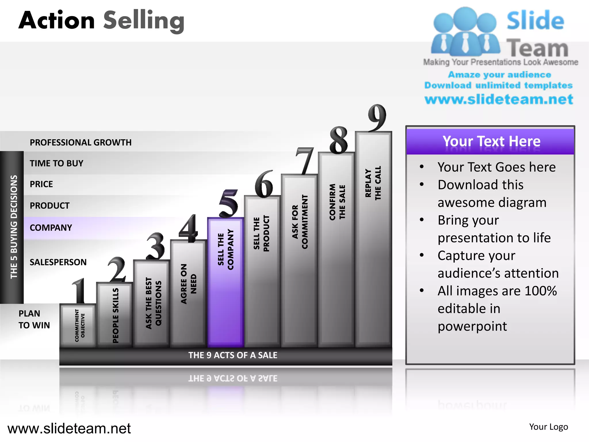 Action Selling



                         PROFESSIONAL GROWTH                                                                                                           Your Text Here
                         TIME TO BUY
                                                                                                                                                    • Your Text Goes here




                                                                                                                                         THE CALL
                                                                                                                                          REPLAY
THE 5 BUYING DECISIONS




                         PRICE                                                                                                                      • Download this




                                                                                                                              CONFIRM
                                                                                                                              THE SALE
                                                                                                                 COMMITMENT
                         PRODUCT                                                                                                                      awesome diagram




                                                                                                                   ASK FOR
                                                                                                                                                    • Bring your


                                                                                                      PRODUCT
                                                                                                      SELL THE
                         COMPANY                                                          COMPANY
                                                                                                                                                      presentation to life
                                                                                           SELL THE




                         SALESPERSON
                                                                                                                                                    • Capture your
                                                                               AGREE ON




                                                                                                                                                      audience’s attention
                                                                                 NEED
                                                                ASK THE BEST
                                                                 QUESTIONS




                                                                                                                                                    • All images are 100%
                                                PEOPLE SKILLS




                    PLAN                                                                                                                              editable in
                                   COMMITMENT
                                    OBJECTIVE




                    TO WIN                                                                                                                            powerpoint
                                                                                  THE 9 ACTS OF A SALE




www.slideteam.net                                                                                                                                                    Your Logo
 