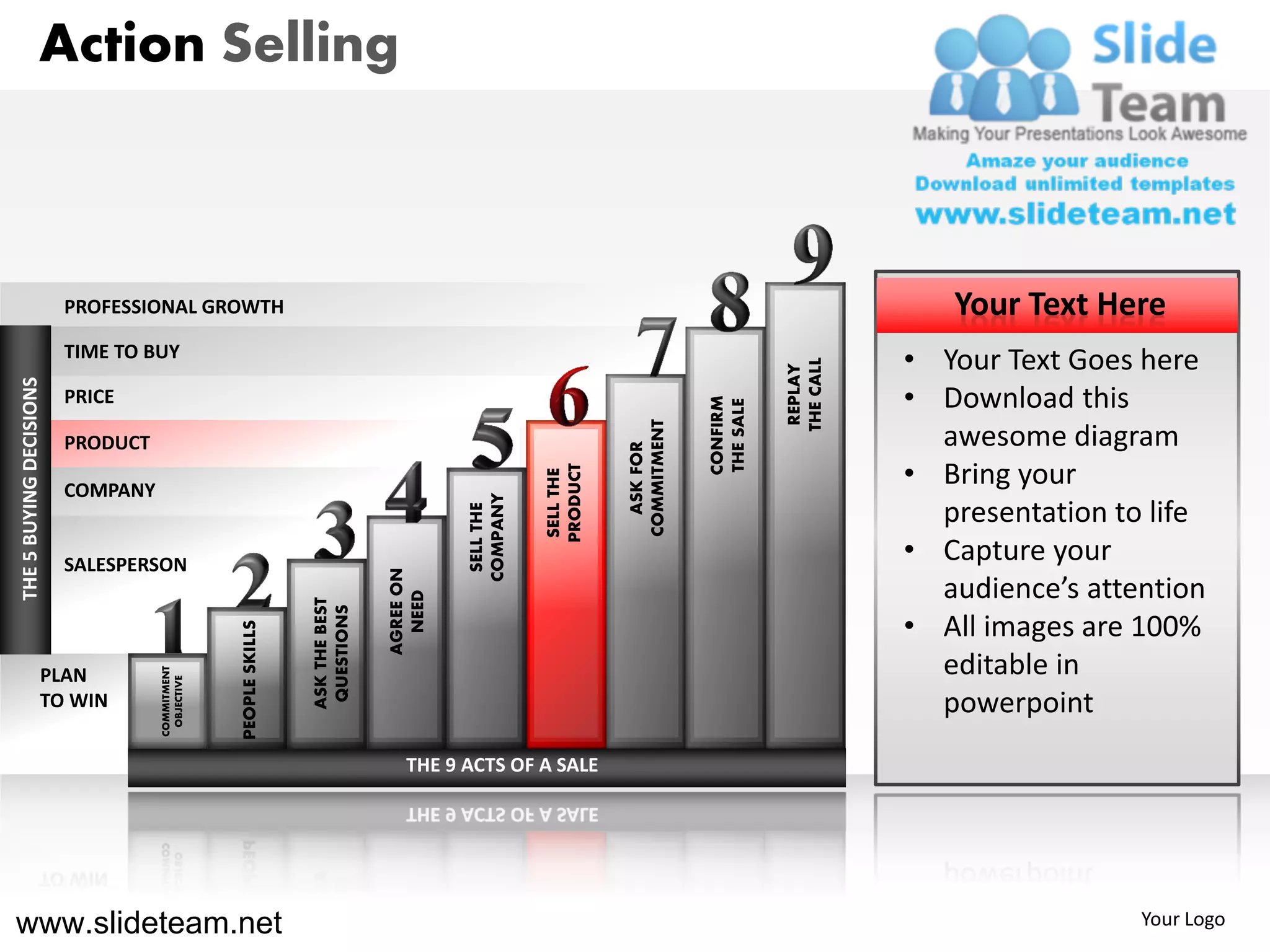 Action Selling



                         PROFESSIONAL GROWTH                                                                                                           Your Text Here
                         TIME TO BUY
                                                                                                                                                    • Your Text Goes here




                                                                                                                                         THE CALL
                                                                                                                                          REPLAY
THE 5 BUYING DECISIONS




                         PRICE                                                                                                                      • Download this




                                                                                                                              CONFIRM
                                                                                                                              THE SALE
                                                                                                                 COMMITMENT
                         PRODUCT                                                                                                                      awesome diagram




                                                                                                                   ASK FOR
                                                                                                                                                    • Bring your


                                                                                                      PRODUCT
                                                                                                      SELL THE
                         COMPANY                                                          COMPANY
                                                                                                                                                      presentation to life
                                                                                           SELL THE




                         SALESPERSON
                                                                                                                                                    • Capture your
                                                                               AGREE ON




                                                                                                                                                      audience’s attention
                                                                                 NEED
                                                                ASK THE BEST
                                                                 QUESTIONS




                                                                                                                                                    • All images are 100%
                                                PEOPLE SKILLS




                    PLAN                                                                                                                              editable in
                                   COMMITMENT
                                    OBJECTIVE




                    TO WIN                                                                                                                            powerpoint
                                                                                  THE 9 ACTS OF A SALE




www.slideteam.net                                                                                                                                                    Your Logo
 