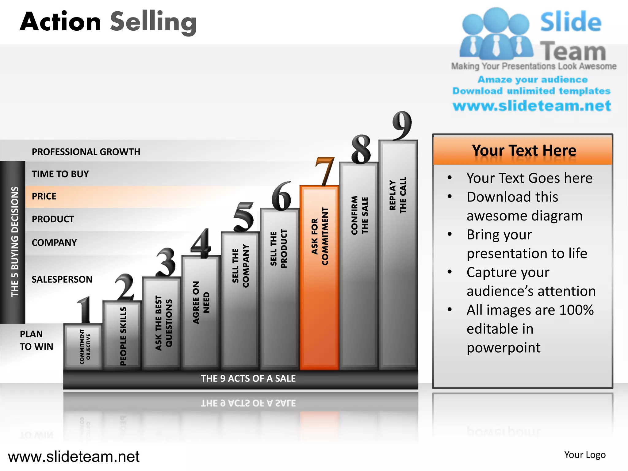 Action Selling



                         PROFESSIONAL GROWTH                                                                                                           Your Text Here
                         TIME TO BUY
                                                                                                                                                    • Your Text Goes here




                                                                                                                                         THE CALL
                                                                                                                                          REPLAY
THE 5 BUYING DECISIONS




                         PRICE                                                                                                                      • Download this




                                                                                                                              CONFIRM
                                                                                                                              THE SALE
                                                                                                                 COMMITMENT
                         PRODUCT                                                                                                                      awesome diagram




                                                                                                                   ASK FOR
                                                                                                                                                    • Bring your


                                                                                                      PRODUCT
                                                                                                      SELL THE
                         COMPANY                                                          COMPANY
                                                                                                                                                      presentation to life
                                                                                           SELL THE




                         SALESPERSON
                                                                                                                                                    • Capture your
                                                                               AGREE ON




                                                                                                                                                      audience’s attention
                                                                                 NEED
                                                                ASK THE BEST
                                                                 QUESTIONS




                                                                                                                                                    • All images are 100%
                                                PEOPLE SKILLS




                    PLAN                                                                                                                              editable in
                                   COMMITMENT
                                    OBJECTIVE




                    TO WIN                                                                                                                            powerpoint
                                                                                  THE 9 ACTS OF A SALE




www.slideteam.net                                                                                                                                                    Your Logo
 