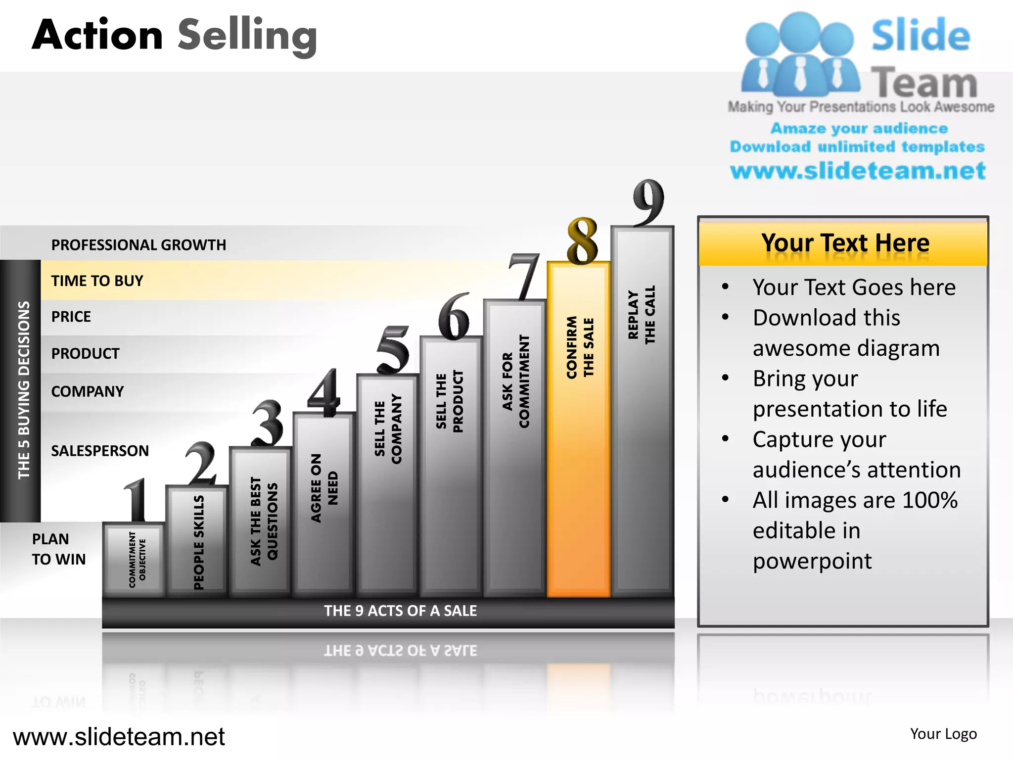 Action Selling



                         PROFESSIONAL GROWTH                                                                                                           Your Text Here
                         TIME TO BUY
                                                                                                                                                    • Your Text Goes here




                                                                                                                                         THE CALL
                                                                                                                                          REPLAY
THE 5 BUYING DECISIONS




                         PRICE                                                                                                                      • Download this




                                                                                                                              CONFIRM
                                                                                                                              THE SALE
                                                                                                                 COMMITMENT
                         PRODUCT                                                                                                                      awesome diagram




                                                                                                                   ASK FOR
                                                                                                                                                    • Bring your


                                                                                                      PRODUCT
                                                                                                      SELL THE
                         COMPANY                                                          COMPANY
                                                                                                                                                      presentation to life
                                                                                           SELL THE




                         SALESPERSON
                                                                                                                                                    • Capture your
                                                                               AGREE ON




                                                                                                                                                      audience’s attention
                                                                                 NEED
                                                                ASK THE BEST
                                                                 QUESTIONS




                                                                                                                                                    • All images are 100%
                                                PEOPLE SKILLS




                    PLAN                                                                                                                              editable in
                                   COMMITMENT
                                    OBJECTIVE




                    TO WIN                                                                                                                            powerpoint
                                                                                  THE 9 ACTS OF A SALE




www.slideteam.net                                                                                                                                                    Your Logo
 