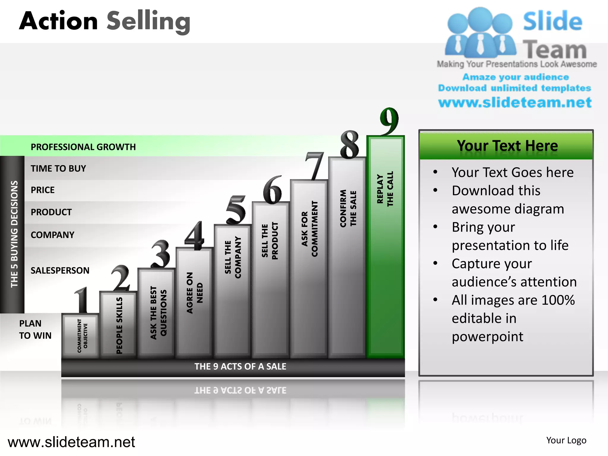 Action Selling



                         PROFESSIONAL GROWTH                                                                                                           Your Text Here
                         TIME TO BUY
                                                                                                                                                    • Your Text Goes here




                                                                                                                                         THE CALL
                                                                                                                                          REPLAY
THE 5 BUYING DECISIONS




                         PRICE                                                                                                                      • Download this




                                                                                                                              CONFIRM
                                                                                                                              THE SALE
                                                                                                                 COMMITMENT
                         PRODUCT                                                                                                                      awesome diagram




                                                                                                                   ASK FOR
                                                                                                                                                    • Bring your


                                                                                                      PRODUCT
                                                                                                      SELL THE
                         COMPANY                                                          COMPANY
                                                                                                                                                      presentation to life
                                                                                           SELL THE




                         SALESPERSON
                                                                                                                                                    • Capture your
                                                                               AGREE ON




                                                                                                                                                      audience’s attention
                                                                                 NEED
                                                                ASK THE BEST
                                                                 QUESTIONS




                                                                                                                                                    • All images are 100%
                                                PEOPLE SKILLS




                    PLAN                                                                                                                              editable in
                                   COMMITMENT
                                    OBJECTIVE




                    TO WIN                                                                                                                            powerpoint
                                                                                  THE 9 ACTS OF A SALE




www.slideteam.net                                                                                                                                                    Your Logo
 