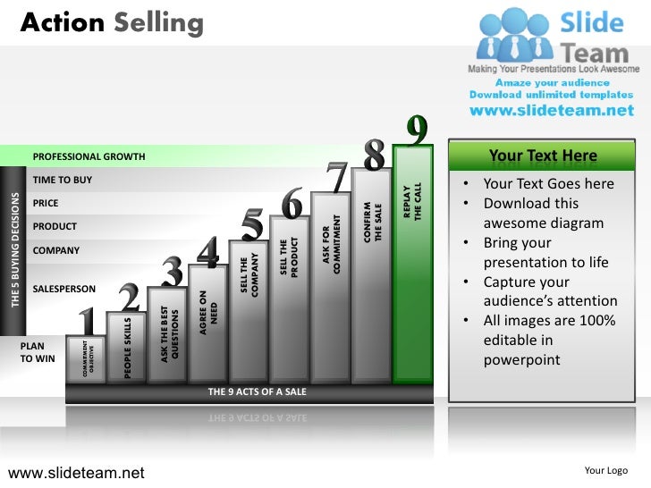 action-selling-steps-to-sell-powerpoint-ppt-templates