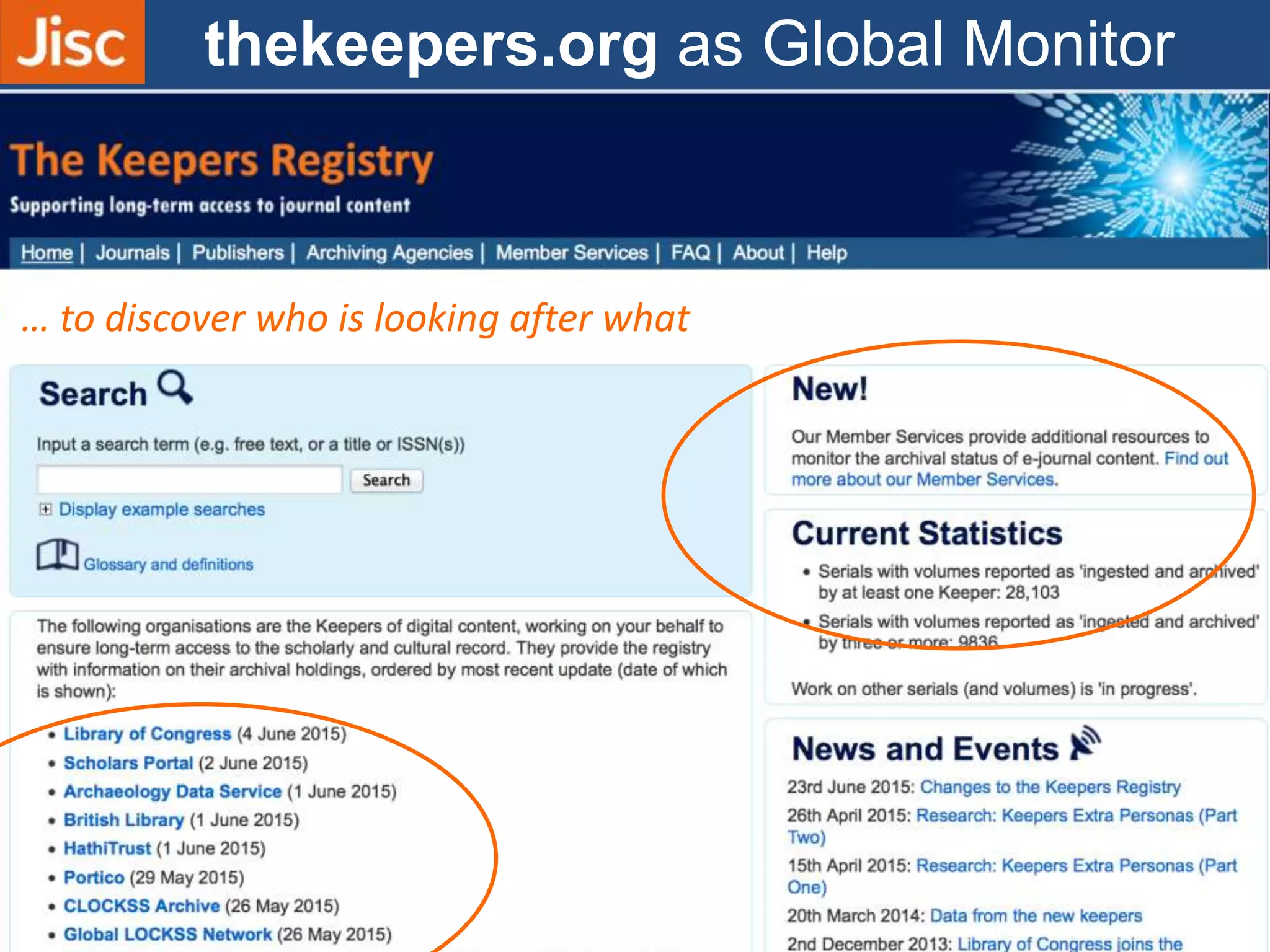 thekeepers.org as Global Monitor
… to discover who is looking after what
 
