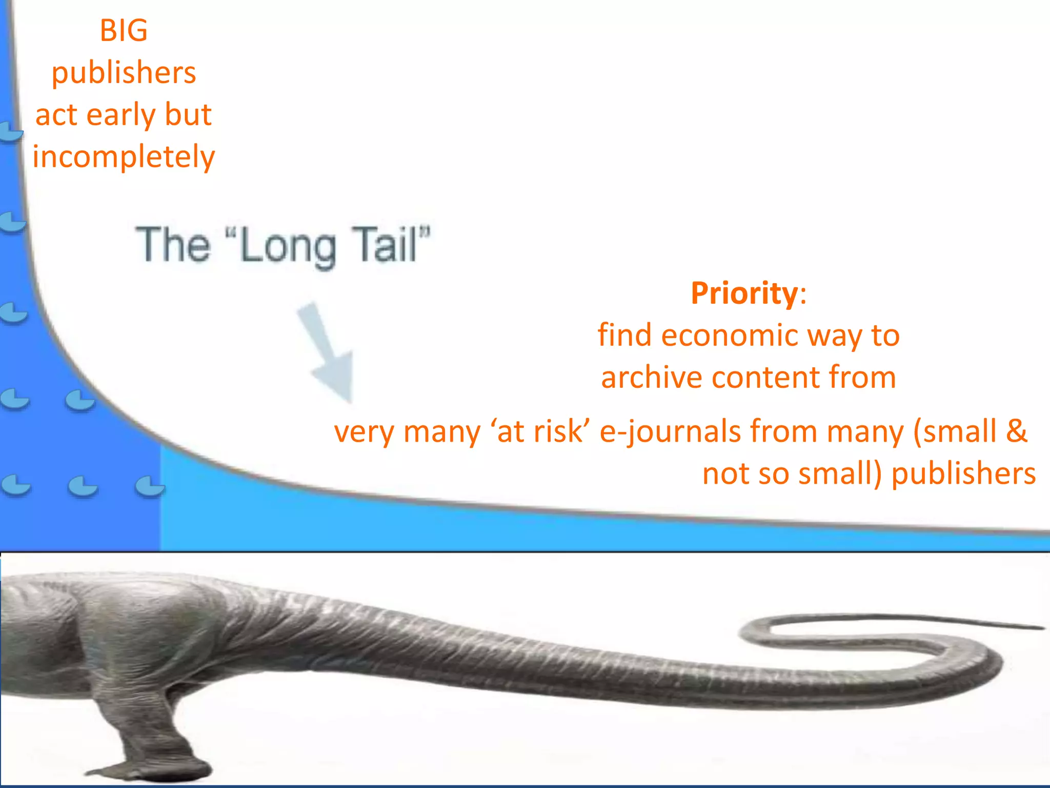 very many ‘at risk’ e-journals from many (small &
not so small) publishers
BIG
publishers
act early but
incompletely
Priority:
find economic way to
archive content from
 