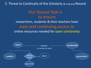 to ensure
researchers, students & their teachers have
ease and continuing access to
online resources needed for open scholarship
licence
to use
access
to content & tools
Our Shared Task is
2. Threat to Continuity of the Scholarly (& Cultural) Record
 