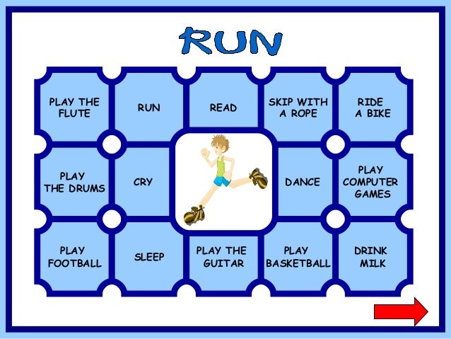 actions verbs