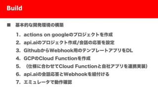 Actions on Google #Umeda.apk