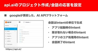 Actions on Google #Umeda.apk