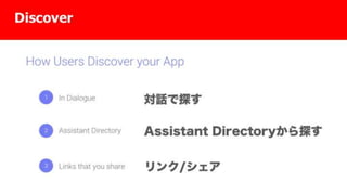 Actions on Google #Umeda.apk