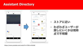 Actions on Google #Umeda.apk
