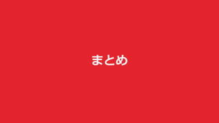 Actions on Google #Umeda.apk
