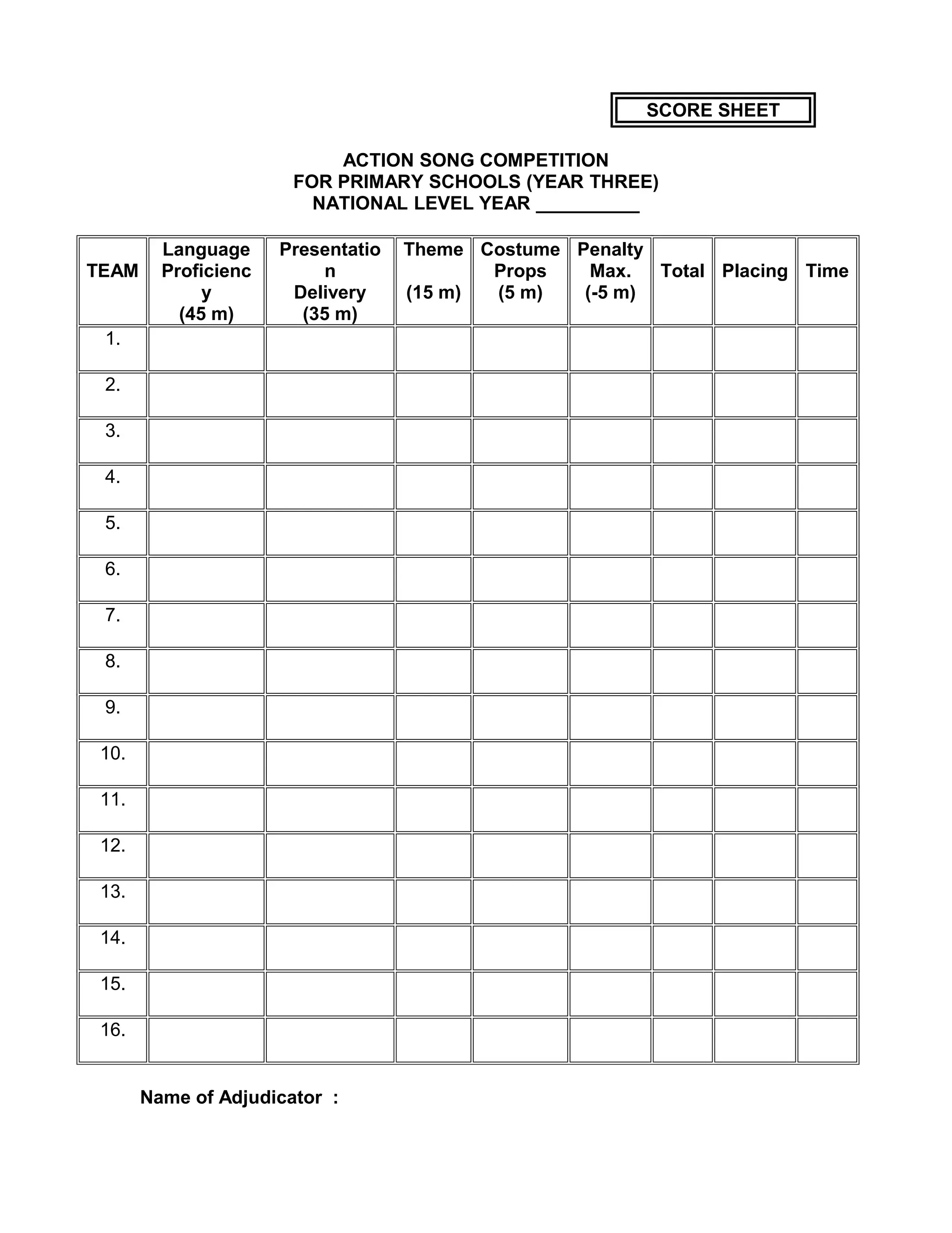 SCORE SHEET
ACTION SONG COMPETITION
FOR PRIMARY SCHOOLS (YEAR THREE)
NATIONAL LEVEL YEAR __________
TEAM
Language
Proficienc
y
(45 m)
Presentatio
n
Delivery
(35 m)
Theme
(15 m)
Costume
Props
(5 m)
Penalty
Max.
(-5 m)
Total Placing Time
1.
2.
3.
4.
5.
6.
7.
8.
9.
10.
11.
12.
13.
14.
15.
16.
Name of Adjudicator :
 
