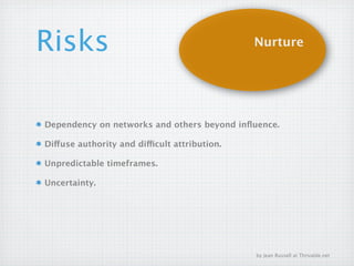 Risks                                          Nurture




Dependency on networks and others beyond inﬂuence.

Diffuse authority and difficult attribution.

Unpredictable timeframes.

Uncertainty.




                                               by Jean Russell at Thrivable.net
 