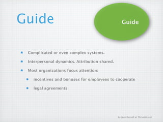 Guide                                             Guide




 Complicated or even complex systems.

 Interpersonal dynamics. Attribution shared.

 Most organizations focus attention:

   incentives and bonuses for employees to cooperate

   legal agreements




                                               by Jean Russell at Thrivable.net
 