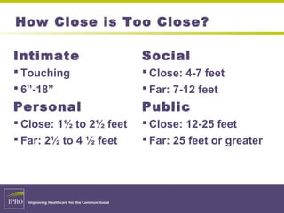 How Close is Too Close?
Intimate
 Touching
 6”-18”
Personal
 Close: 1½ to 2½ feet
 Far: 2½ to 4 ½ feet
Social
 Close: 4-7 feet
 Far: 7-12 feet
Public
 Close: 12-25 feet
 Far: 25 feet or greater
 