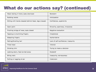 What do our actions say? (continued)
9
 