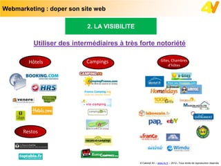 Webmarketing : doper son site web

                           2. LA VISIBILITE

          Utiliser des intermédiaires à très forte notoriété

        Hôtels             Campings                             Gîtes, Chambres
                                                                    d’hôtes




      Restos




                                              © Cabinet 4V – www.4v.fr – 2012– Tous droits de reproduction réservés
 