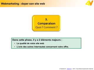Webmarketing : doper son site web




        Dans cette phase, il y a 2 éléments majeurs :
         • La qualité de votre site web
         • L’avis des autres internautes concernant votre offre.




                                                      © Cabinet 4V – www.4v.fr – 2012– Tous droits de reproduction réservés
 