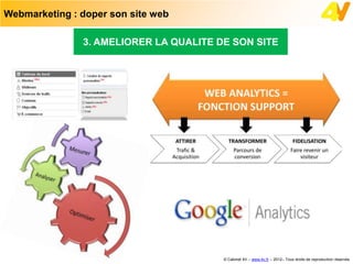Webmarketing : doper son site web

               3. AMELIORER LA QUALITE DE SON SITE




                                        © Cabinet 4V – www.4v.fr – 2012– Tous droits de reproduction réservés
 