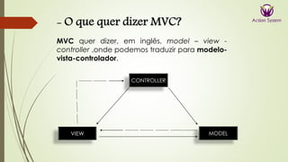 VIEW
CONTROLLER
MODEL
- O que quer dizer MVC?
MVC quer dizer, em inglês, model – view -
controller ,onde podemos traduzir para modelo-
vista-controlador.
 