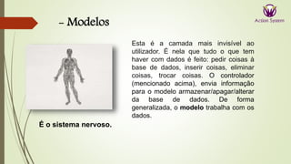- Modelos
É o sistema nervoso.
Esta é a camada mais invisível ao
utilizador. É nela que tudo o que tem
haver com dados é feito: pedir coisas à
base de dados, inserir coisas, eliminar
coisas, trocar coisas. O controlador
(mencionado acima), envia informação
para o modelo armazenar/apagar/alterar
da base de dados. De forma
generalizada, o modelo trabalha com os
dados.
 