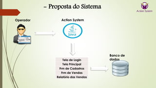 Action SystemOperador
Tela de Login
Tela Principal
Frm de Cadastros
Frm de Vendas
Relatório das Vendas
Banco de
dados
- Proposta do Sistema
 