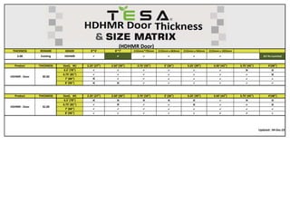 Action Tesa hdhmr door thickness & size Matrix Chart.pdf