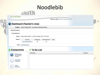 Noodlebib

 