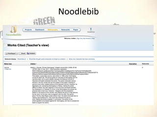 Noodlebib

 