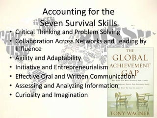 Accounting for the
Seven Survival Skills

• Critical Thinking and Problem Solving
• Collaboration Across Networks and Leading by
Influence
• Agility and Adaptability
• Initiative and Entrepreneurialism
• Effective Oral and Written Communication
• Assessing and Analyzing Information
• Curiosity and Imagination

 