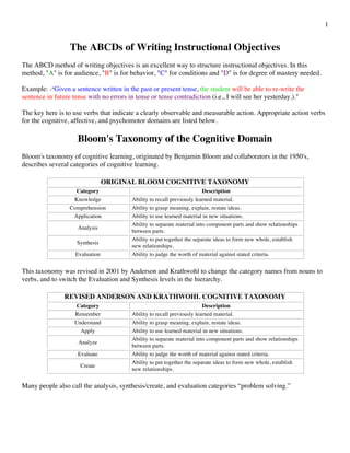 Action verbsforobjectives | PDF