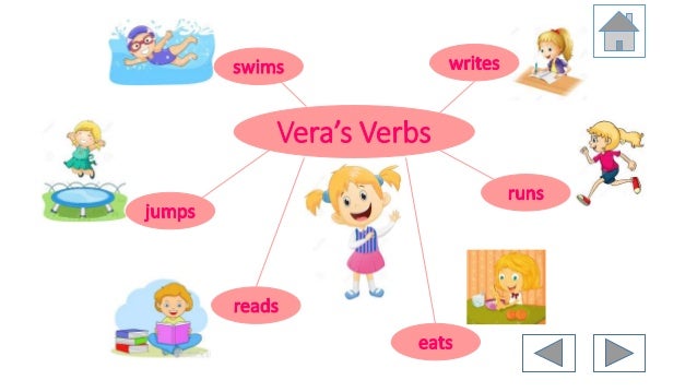 Action verbs PPT