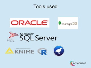 Tools used
 