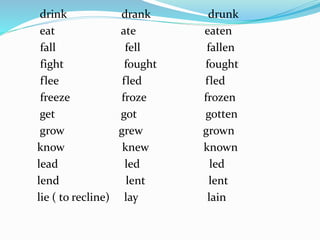 drink drank drunk
eat ate eaten
fall fell fallen
fight fought fought
flee fled fled
freeze froze frozen
get got gotten
grow grew grown
know knew known
lead led led
lend lent lent
lie ( to recline) lay lain
 