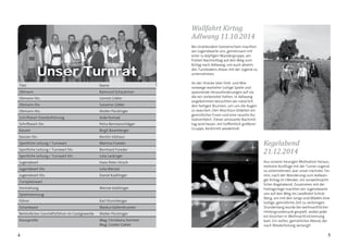 4 55
Wallfahrt Kirtag
Adlwang 11.10.2014
Bei strahlendem Sonnenschein machten
wir Jugendwarte uns, gemeinsam mit
einer 15-köpfigen Wandergruppe, am
frühen Nachmittag auf den Weg zum
Kirtag nach Adlwang, um auch abseits
des Turnbodens etwas mit der Jugend zu
unternehmen.
An der Strecke über Feld- und Wie-
senwege warteten lustige Spiele und
spannende Herausforderungen auf sie,
die wir vorbereitet hatten. In Adlwang
angekommen besuchten wir natürlich
den heiligen Brunnen, um uns die Augen
zu waschen. Den Abschluss bildeten ein
gemütliches Essen und eine rasante Au-
todromfahrt. Dieser amüsante Nachmit-
tag wird heuer, mit hoffentlich größerer
Gruppe, bestimmt wiederholt.
Titel Name
Obmann Raimund Schaubmair
Obmann-Stv. Gernot Gökler
Obmann-Stv. Susanne Gökler
Obmann-Stv. Walter Pürstinger
Schriftwart Standesführung Anke Konrad
Schriftwart-Stv. Petra Bermanschläger
Kassier Birgit Baumberger
Kassier-Stv. Kerstin Viehaus
Sportliche Leitung / Turnwart Martina Füreder
Sportliche Leitung / Turnwart Stv. Bernhard Füreder
Sportliche Leitung / Turnwart Stv. Julia Lackinger
Jugendwart Hans Peter Hirsch
Jugendwart-Stv. Julia Wenzel
Jugendwart-Stv. Daniel Kaiblinger
Turnplatzwart
Vermietung Werner Kaiblinger
Spielmannszug
führer Karl Sturmberger
Schankwart Markus Kaltenbrunner
Behördlicher Geschäftsführer im Gastgewerbe Walter Pürstinger
Kassaprüfer	 Mag. Christiana Sommer
Mag. Günter Gökler
Unser Turnrat
Kegelabend
21.12.2014
Aus unserer heurigen Motivation heraus,
mehrere Ausflüge mit der Turner-Jugend
zu unternehmen, war unser nächster Ter-
min, nach der Wanderung zum Adlwan-
ger Kirtag im Oktober, ein vorweihnacht-
licher Kegelabend. Zusammen mit der
Freitagsriege machten wir Jugendwarte
uns auf den Weg ins Landhotel Schick-
lberg, um mit den Jungs und Mädels eine
lustige, gemütliche Zeit zu verbringen.
Stundenlang wurde bei weihnachtlicher
Hintergrundmusik gespielt, wobei jeder
ein bisschen in Weihnachtsstimmung
kam. Ein netter, gemütlicher Abend, der
nach Wiederholung verlangt!
 