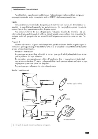 Els audiovisuals a l’Educació Infantil


   Aprofitar totes aquelles convocàtories de l’administració i altres entitats per poder
aconseguir material (estar en contacte amb el PMAV), i altres convocatòries...

Espais
    Hi ha múltiples possibilitats d’organitzar el material i els espais, tot dependrà de la
qualitat i la quantitat dels aparells3 de què disposem. Els espais els crearem o els adapta-
rem en funció dels recursos específics de cada centre.
    Ara nomes parlarem del més adequat per a l’Educació Infantil. La proposta 1 i 2 fan
referència al tema del visionat de vídeo o circuit tancat, no es parla de com organitzar la
resta de material, que pot estar en un racó instal·lat permanentment o en caixes o en l’ar-
mari.
Proposta 1
    El carro de visionat. Aquest seria l’espai més petit i autònom. També es pràctic per la
comoditat que suposa: es pot traslladar d’una aula a una altra i ho conté tot i té l’avantat-
ge que tot ja està connectat.
    Material i distribució.
    1r. prestatge: un aparell de televisió, si pot ser que quedi a l’alçada dels infants, sense
    que la primera fila tapi a la resta.
    2n. prestatge: un magnetoscopi editor . L’ideal seria dos, el magnetoscopi lector i el
    magnetosocopi editor. (Pensem en la possibilitat de deixar una alçada suficient perquè
    en puguem posar dos, quan els tinguem).
    3r. prestatge: un radiocassette, micro i auriculars.

Monitor i magnetoscopi




                                                                           Per RF o cable d’antena




                                                                        Per RCA
                                                àudio        vídeo




                                                                      Per euroconnector


  2. Pel que fa als tipus de material veure l’apartat corresponent.




                                                                                                     111
 