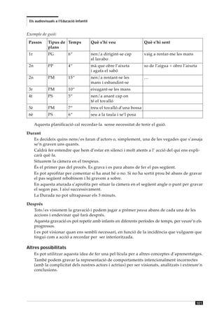 Els audiovisuals a l’Educació Infantil


Exemple de guió:
 Passos      Tipus de Temps               Què s’hi veu                  Què s’hi sent
             plans
 1r          PG           6“              nen/a dirigint-se cap         vaig a rentar-me les mans
                                          al lavabo
 2n          PP           4“              mà que obre l’aixeta          so de l’aigua + obro l’aixeta
                                          i agafa el sabó
 2n          PM           15“             nen/a rentant-se les          …
                                          mans i esbandint-se
 3r          PM           10“             eixugant-se les mans
 4t          PS           5“              nen/a anant cap on
                                          té el tovalló
 5è          PM           7“              treu el tovalló d’una bossa
 6è          PS           6“              seu a la taula i se’l posa

      Aquesta planificació cal recordar-la sense necessitat de tenir el guió.

Durant
   Es decideix quins nens/es faran d’actors o, simplement, una de les vegades que s’assaja
   se’n graven uns quants.
   Caldrà fer entendre que hem d’estar en silenci i molt atents a l’ acció del qui ens expli-
   carà què fa.
   Situarem la càmera en el trespeus.
   És el primer pas del procés. Es grava i es para abans de fer el pas següent.
   Es pot aprofitar per comentar si ha anat bé o no. Si no ha sortit prou bé abans de gravar
   el pas següent rebobinem i hi gravem a sobre.
   En aquesta aturada s’aprofita per situar la càmera en el següent angle o punt per gravar
   el segon pas. I així successivament.
   La Durada no pot ultrapassar els 3 minuts.

Després
   Tots/es visionem la gravació i podem jugar a prémer pausa abans de cada una de les
   accions i endevinar què farà després.
   Aquesta gravació es pot repetir amb infants en diferents períodes de temps, per veure’n els
   progressos.
   I es pot visionar quan ens sembli necessari, en funció de la incidència que vulguem que
   tingui com a acció a recordar per ser interioritzada.

Altres possibilitats
      Es pot utilitzar aquesta idea de fer una pel·lícula per a altres conceptes d’aprenentatges.
      També podem gravar la representació de comportaments intencionalment incorrectes
      (amb la complicitat dels nostres actors i actrius) per ser visionats, analitzats i extreure’n
      conclusions.




                                                                                                    101
 