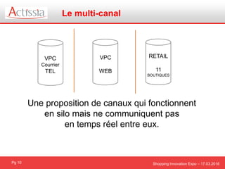 Shopping Innovation Expo – 17.03.2016Pg 10
Une proposition de canaux qui fonctionnent
en silo mais ne communiquent pas
en temps réel entre eux.
Le multi-canal
VPC
Courrier
TEL
VPC
WEB
RETAIL
11
BOUTIQUES
 