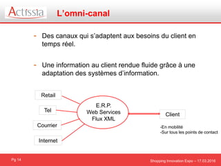 Shopping Innovation Expo – 17.03.2016
L’omni-canal
Pg 14
- Des canaux qui s’adaptent aux besoins du client en
temps réel.
- Une information au client rendue fluide grâce à une
adaptation des systèmes d’information.
E.R.P.
Web Services
Flux XML
Client
Retail
Tel
Courrier
Internet
-En mobilité
-Sur tous les points de contact
 