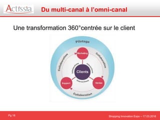 Shopping Innovation Expo – 17.03.2016
Du multi-canal à l’omni-canal
Pg 18
Une transformation 360°centrée sur le client
 