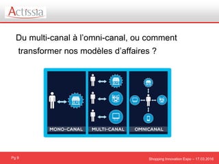 Shopping Innovation Expo – 17.03.2016Pg 9
Du multi-canal à l’omni-canal, ou comment
transformer nos modèles d’affaires ?
 